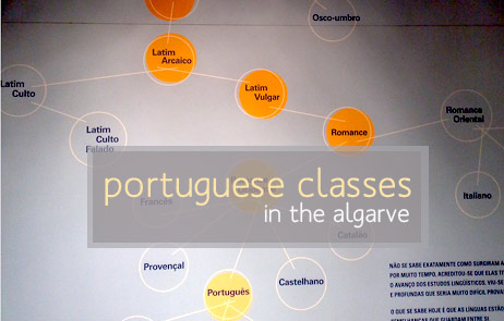 Portuguese Classes